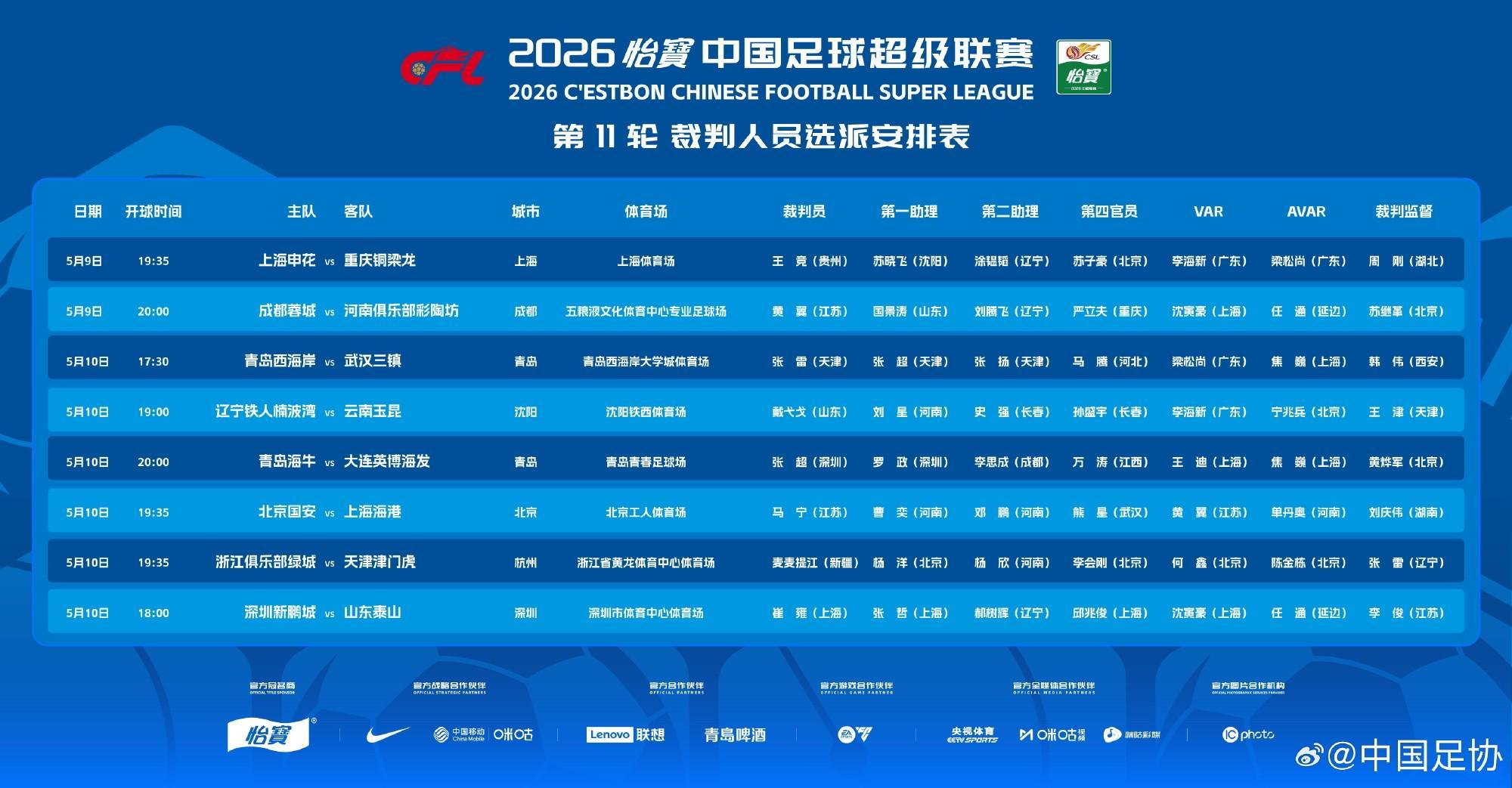 kaiyun-北青：目前中国足协还没有邀请外籍裁判员执法中超比赛的计划